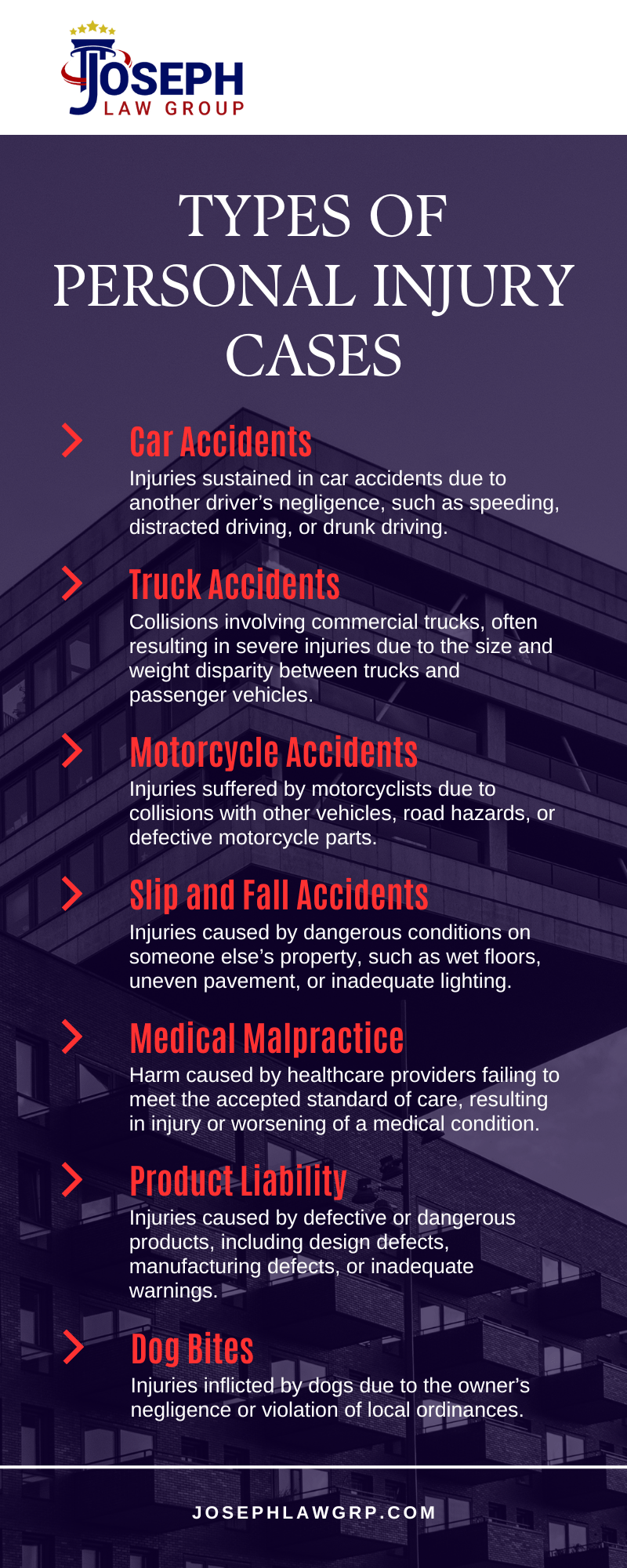 Types Of Personal Injury Cases Infographic