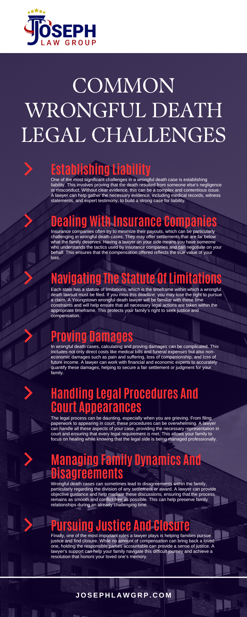  Common Wrongful Death Legal Challenges Infographic