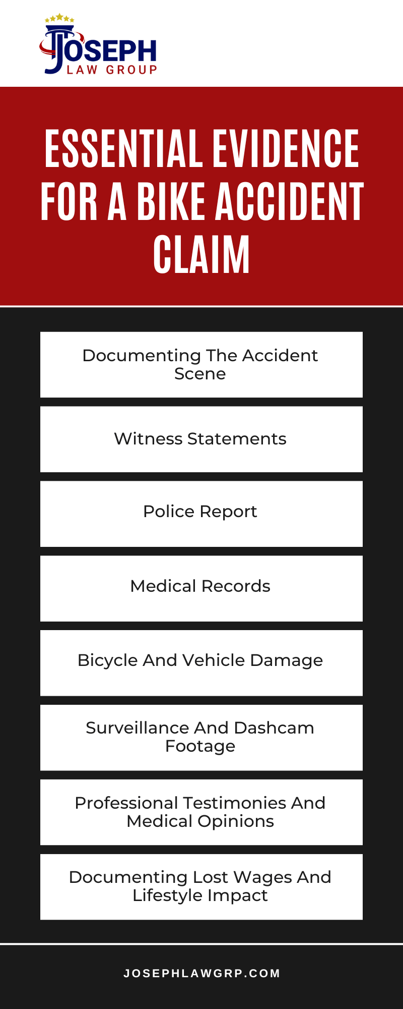 Essential Evidence For A Bike Accident Claim Infographic