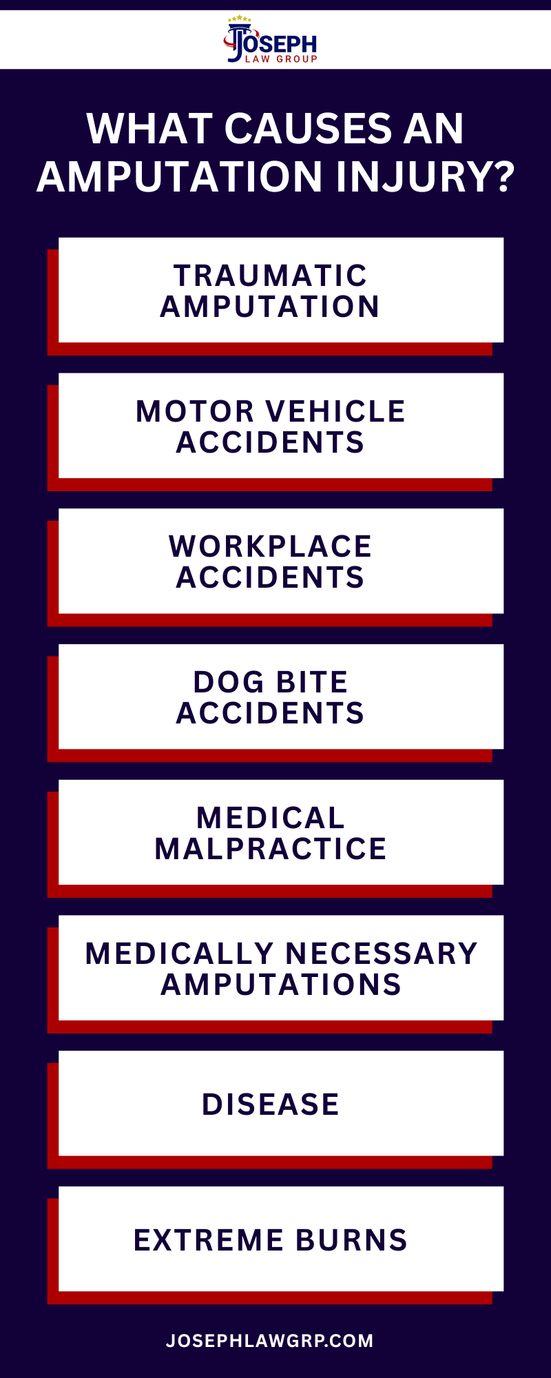 What Causes An Amputation Injury Infographic