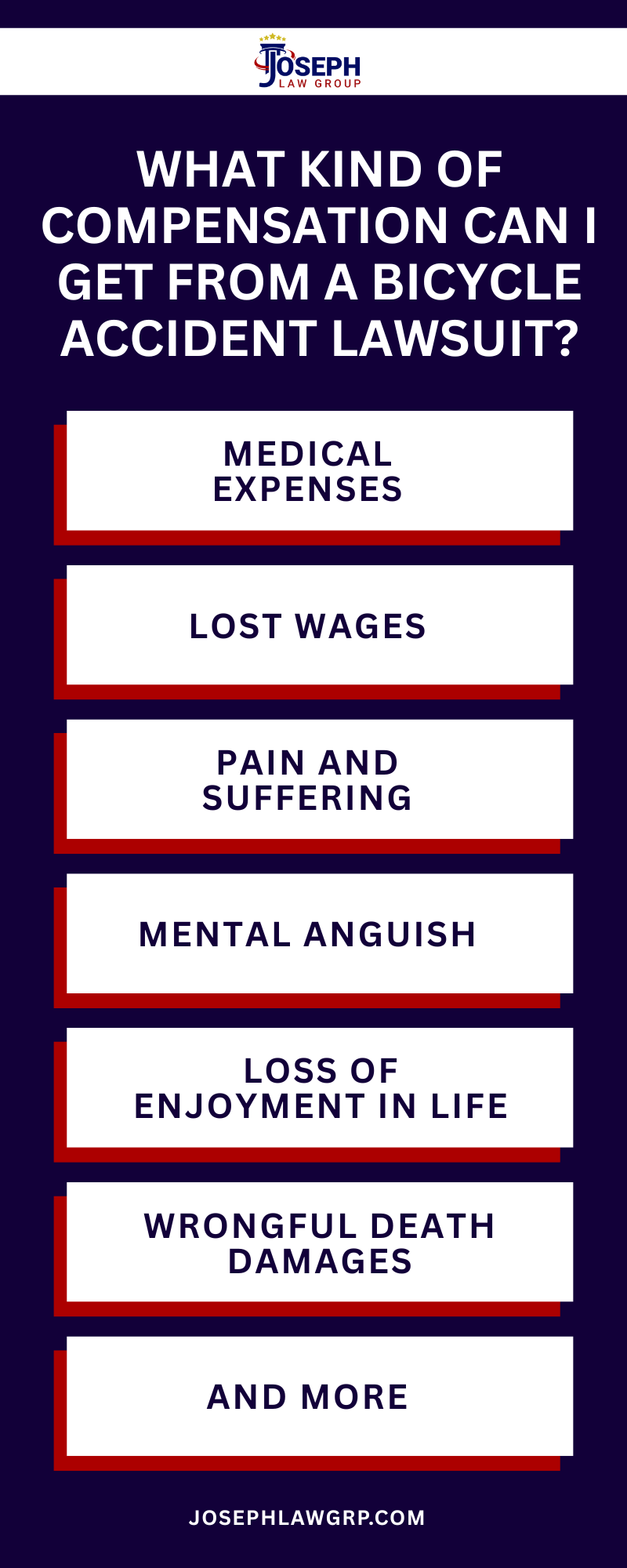 What Kind Of Compensation Can I Get From A Bicycle Accident Lawsuit Infographic