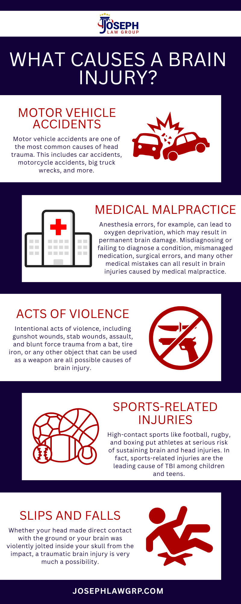 What Causes A Brain Injury Infographic