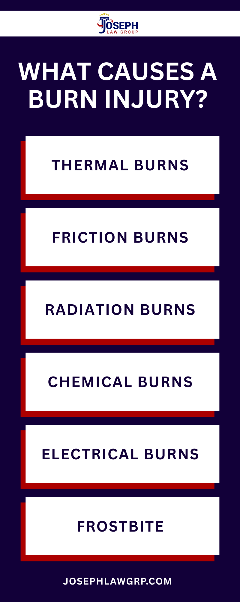 What Causes A Burn Injury Infographic
