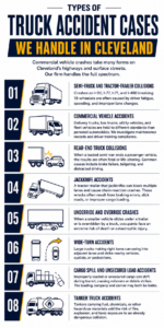 Cleveland Truck Accident Infographic