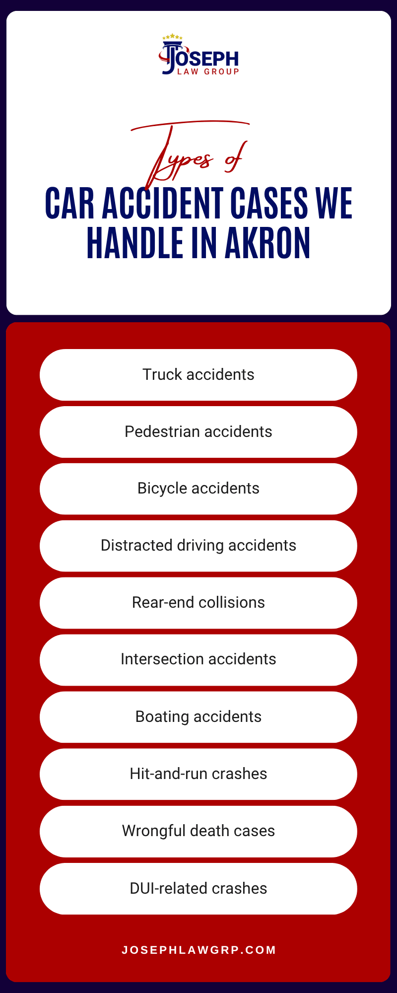 Car Accident Cases We Handle In Akron Infographic