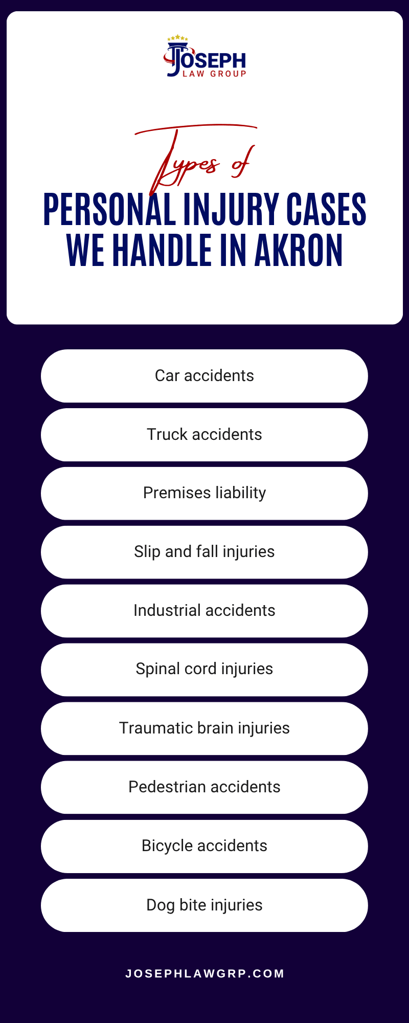 Personal Injury Cases We Handle In Akron Infographic